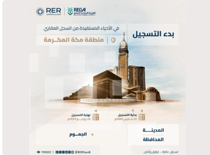 السجل العقاري يعلن بدء التسجيل العيني لـ159 عقارًا في حي النقابة بالجموم