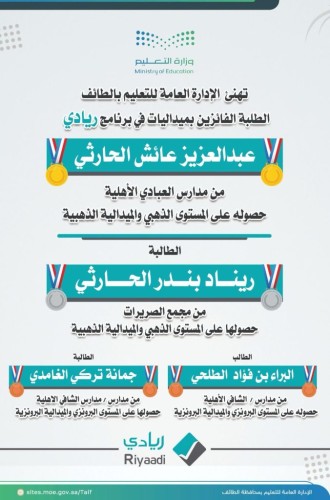 «إنجاز وطني جديد».. تعليم الطائف يتألق في برنامج ريادي بميداليات ذهبية وبرونزية