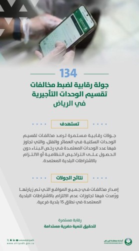 «أمانة الرياض» تكثف حملتها لضبط مخالفات تقسيم الوحدات السكنية وتحذر من الإضرار بجودة الحياة