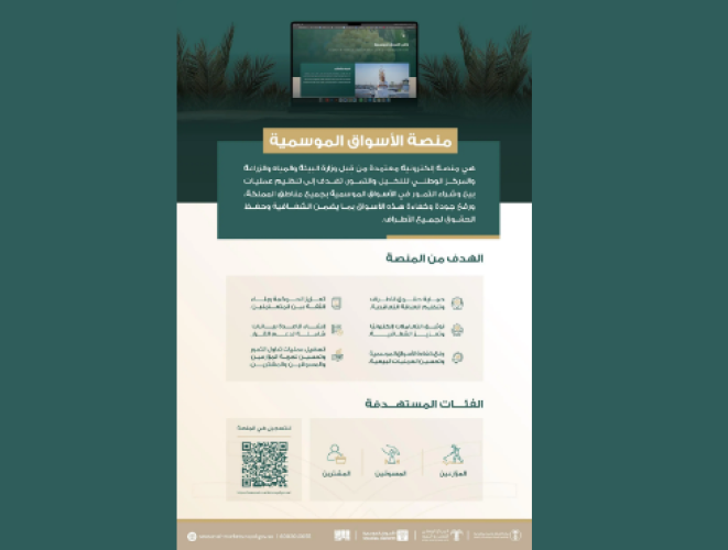 «النخيل والتمور» يعلن فتح التسجيل في منصة الأسواق الموسمية الإلكترونية لتنظيم تداول التمور