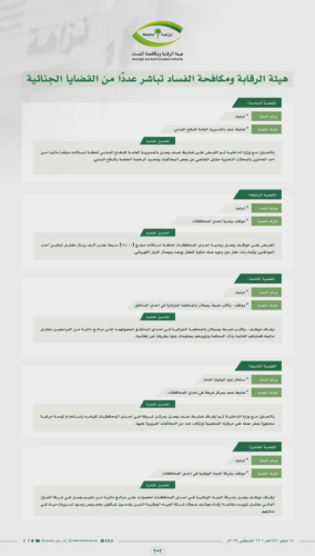 “نزاهة” تباشر قضايا فساد مالي وإداري وتوقف مسؤولين وعسكريين ومتعاونين في 10 قضايا متنوعة