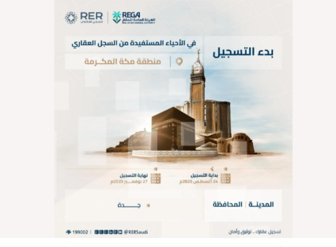 السجل العقاري يعلن بدء التسجيل العيني لـ 54 ألف قطعة عقارية في مكة وجدة والأحساء والجبيل ورأس تنورة