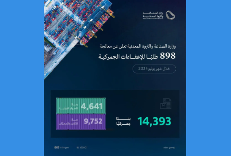 الصناعة تعالج 898 طلب إعفاء جمركي لدعم المصانع الوطنية خلال يوليو 2025