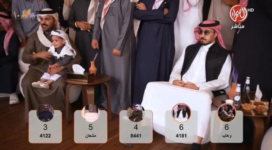 بالفيديو.. لحظة إعلان فوز عبدالله بن فنجال على غازي الذيابي في شوط فئة مفاريد قعدان – شقح بمهرجان الملك عبد العزيز للإبل