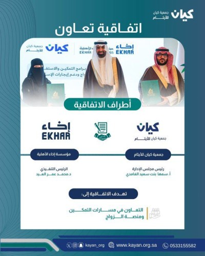 برعاية وزير الموارد البشرية.. شراكة مؤسسية بين “كيان” و”إخاء” لتعزيز الاستقرار النفسي والتعليمي للأيتام