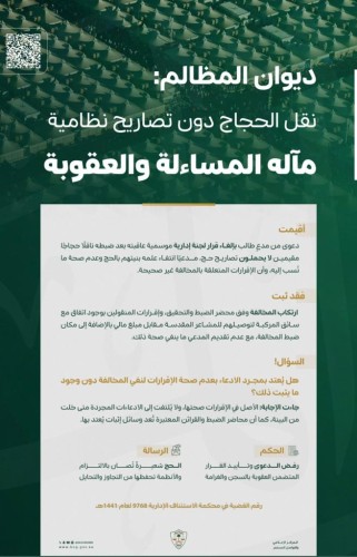 «استئناف مكة» تؤيد سجن وغرامة مخالف لنقله مقيمين دون تصاريح حج