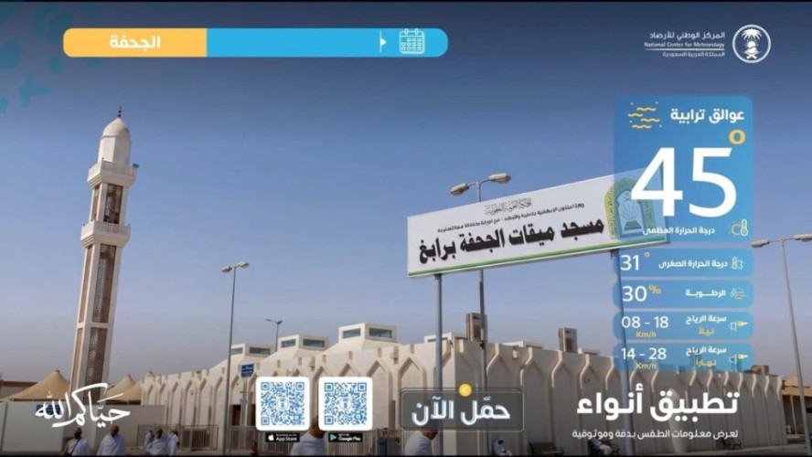 تقنيات حديثة وكوادر مؤهلة.. الأرصاد ترفع جاهزيتها لخدمة الحجاج