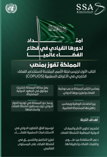 السعودية تفوز بمنصب النائب الأول لرئيس لجنة الأمم المتحدة لاستخدام الفضاء الخارجي