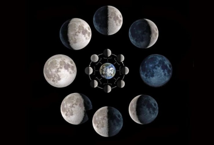 فلكية جدة: أطول شهر قمري اقتراني 2019 .. يبدأ اليوم