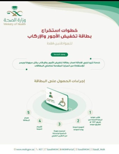 صحة القريات تدشن نظام صرف البطاقات لذوي الإعاقة