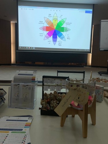 القسم النسائي بأمانة عسير يفعل حملة “قوي ذاتك” ويقدم دورة الذكاء العاطفي