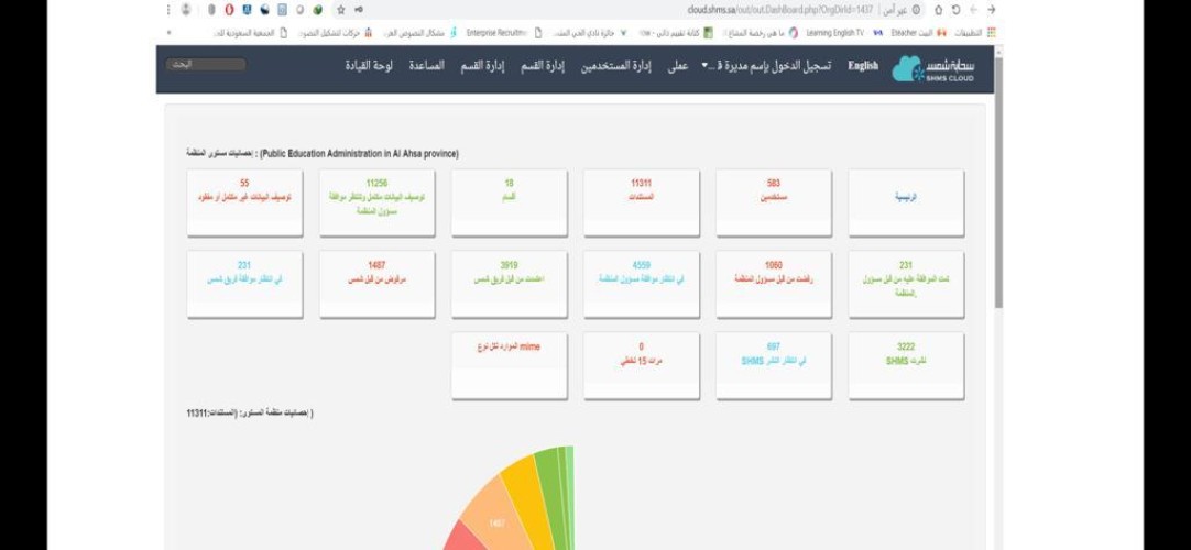 إنجاز جديد لتعليم الأحساء على منصة شمس