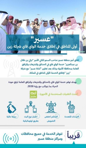 “الحميدي”: الواي فاي المجاني بحدائق الأمواه حدثاً فريداً من نوعه يأتي لأول مرة على مستوى المملكة