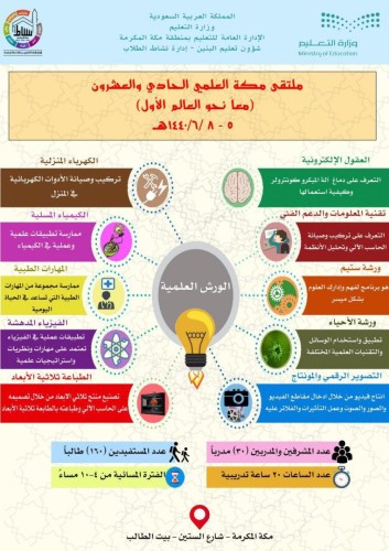 أكثر من 140 طالباً في انطلاق فعاليات ملتقى مكة العلمي الـ 21 بتعليم مكة