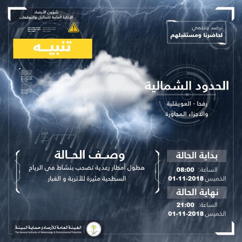 تنبيه متقدم بهطول أمطار غزيرة في الحدود الشمالية