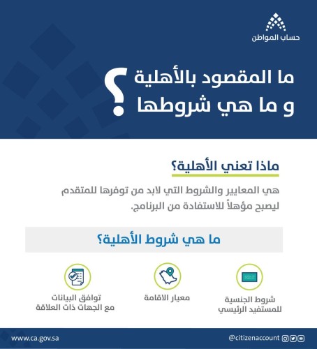 حساب المواطن يوضح المقصود بـ”شروط الأهلية”