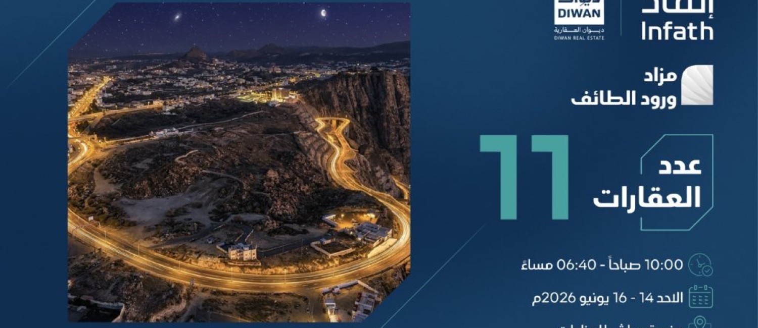 مزاد “ورود الطائف” الإلكتروني يطرح 11 فرصة عقارية مميزة في مواقع استراتيجية بالطائف