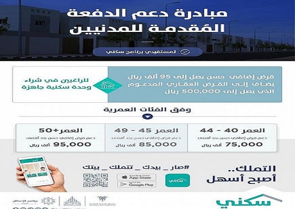“سكني” يطلق مبادرة دعم الدفعة المقدّمة للمدنيين بمبلغ يصل لـ 95 ألف ريال