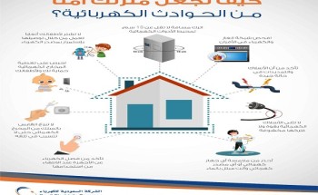 “السعودية للكهرباء”: الإجراءات الاحترازية للسلامة تحمي منازلكم من الحوادث الكهربائية