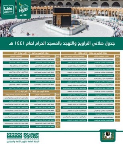 جدول الأئمة لصلاتي التراويح والتهجد في المسجد الحرام .. الأسماء في الداخل!