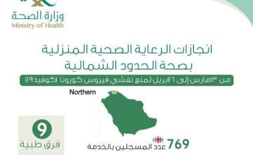 ٧٦٩ مستفيد من خدمات الرعاية الصحية المنزلية بصحة الحدود الشمالية