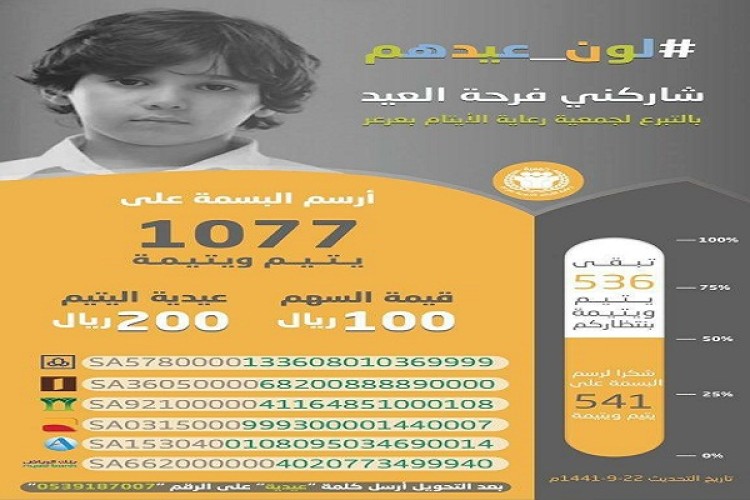 جمعية الأيتام بعرعر تطلق حملة بعنوان” لوّن عيدهم”