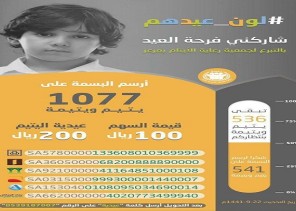 جمعية الأيتام بعرعر تطلق حملة بعنوان” لوّن عيدهم”