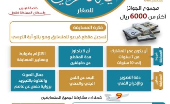 جمعية أجياد للدعوة تطلق مسابقة حفظ آية الكرسي الالكترونية للصغار