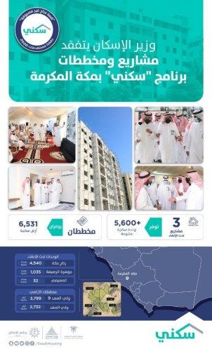 وزير الإسكان يتفقد عدد من مشاريع ومخططات برنامج “سكني” في “مكة المكرمة”