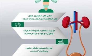 جراحة نادرة لإزالة « أم الدم » من شريان طفل في مستشفى الملك عبدالعزيز بجدة