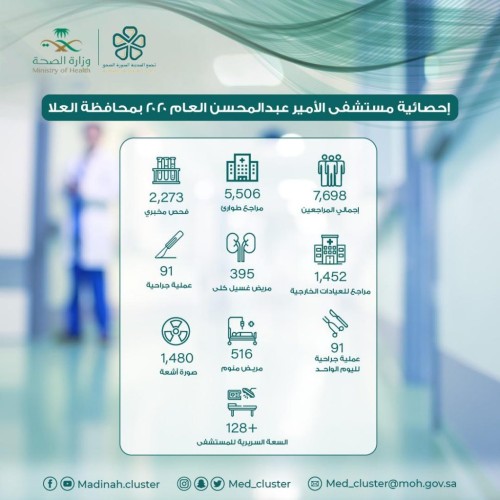 7698 مستفيداً من خدمات مستشفى الأمير عبدالمحسن في محافظة العلا