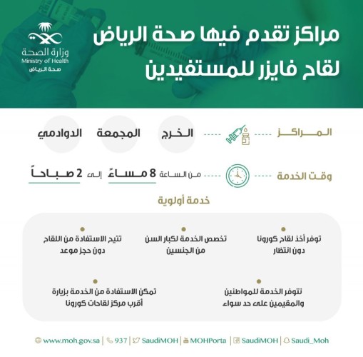 “صحة الرياض” تواصل تقديم خدماتها للمستفيدين في مراكز اللقاح المعتمدة للقاح فايزر في الخرج والمجمعة والدوادمي