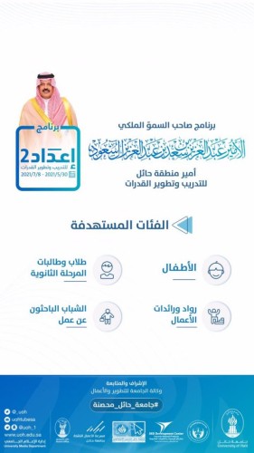 وكيل جامعة حائل للتطوير والأعمال :برنامج الأمير عبدالعزيز بن سعد أمير منطقة حائل للتدريب وتطوير القدرات يحتوي على 77 برنامجاً تدريبيًّا نوعيًّا