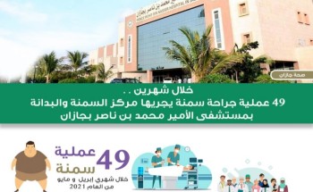 نجاح 49 عملية جراحة سمنة مفرطة في مركز البدانة بمستشفى الأمير محمد بن ناصر بجازان