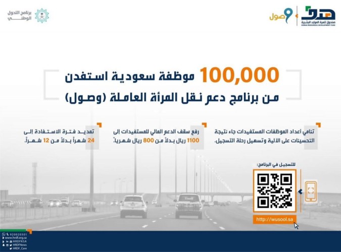 “هدف”: 100 ألف موظفة سعودية استفدن من برنامج دعم نقل المرأة العاملة (وصول)
