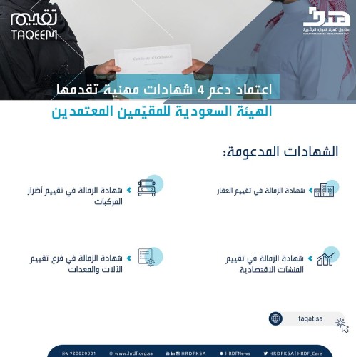 “هدف” يعتمد دعم 4 شهادات مهنية متخصصة تقدمها الهيئة السعودية للمقيّمين المعتمدين
