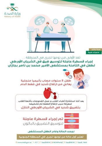 قسطرة علاجية تنهي معاناة طفل من مرض الأنيميا المنجلية المزمن بمستشفى الأمير محمد بن ناصر