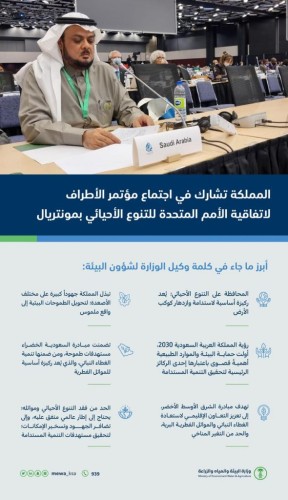 المملكة تشارك في اجتماع مؤتمر الأطراف لاتفاقية الأمم المتحدة للتنوع الأحيائي بمونتريال
