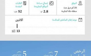 وزارة الصناعة والثروة المعدنية: انتهاء التقديم على رخص محاجر مواد البناء في جدة