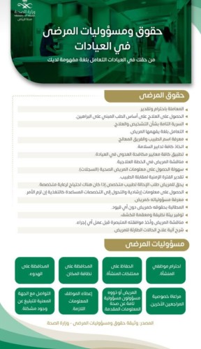 “صحة الرياض”: من حقوق ومسؤوليات المرضى في العيادات السرية التامة بشأن التشخيص والعلاج