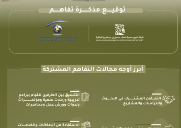 *هيئة تطوير محمية الملك سلمان بن عبد العزيز الملكية توقع مذكرة تفاهم مع هيئة المساحة الجيولوجية