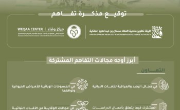هيئة تطوير محمية الملك سلمان بن عبدالعزيز الملكية توقع مذكرة تفاهم مع المركز الوطني “وقاء”