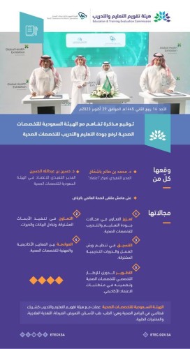 هيئة تقويم التعليم والتدريب والهيئة السعودية للتخصصات الصحية توقعان مذكرة تفاهم لتعزيز التعاون في مجالات جودة التعليم والتدريب للتخصصات الصحية