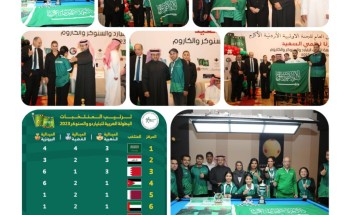 أخضر البلياردو والسنوكر يتصدر الترتيب العام للمنتخبات في ختام البطولة العربية