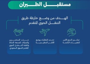 الطيران المدني: مبادرة “تمكين النقل الجوي المتقدم في المملكة” حلول مبتكرة لتوفير وسائل نقل آمنة