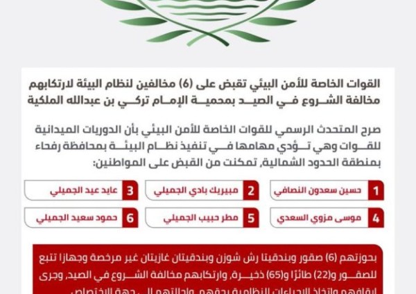 القوات الخاصة للأمن البيئي تقبض على6 مخالفين لنظام البيئة لارتكابهم مخالفة الشروع في الصيد بمحمية الإمام تركي بن عبدالله الملكية