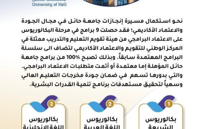 جامعة حائل تحصل على اعتماد 9 برامج أكاديمية من قبل مركز ‏‏” اعتماد” ‏