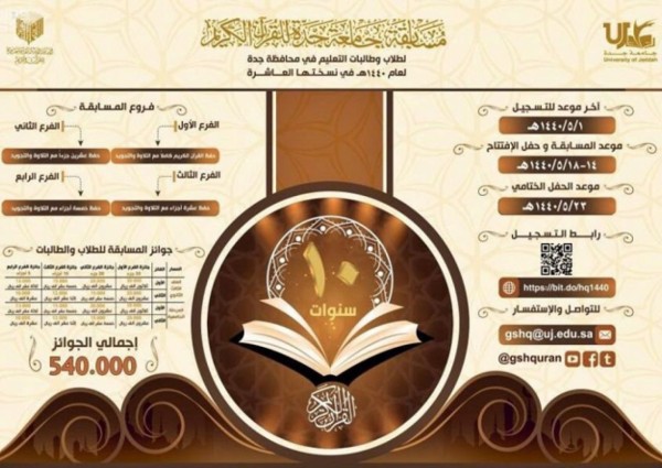 غداً.. انطلاق مسابقة جامعة جدة للقرآن بمشاركة 500 طالب وطالبة