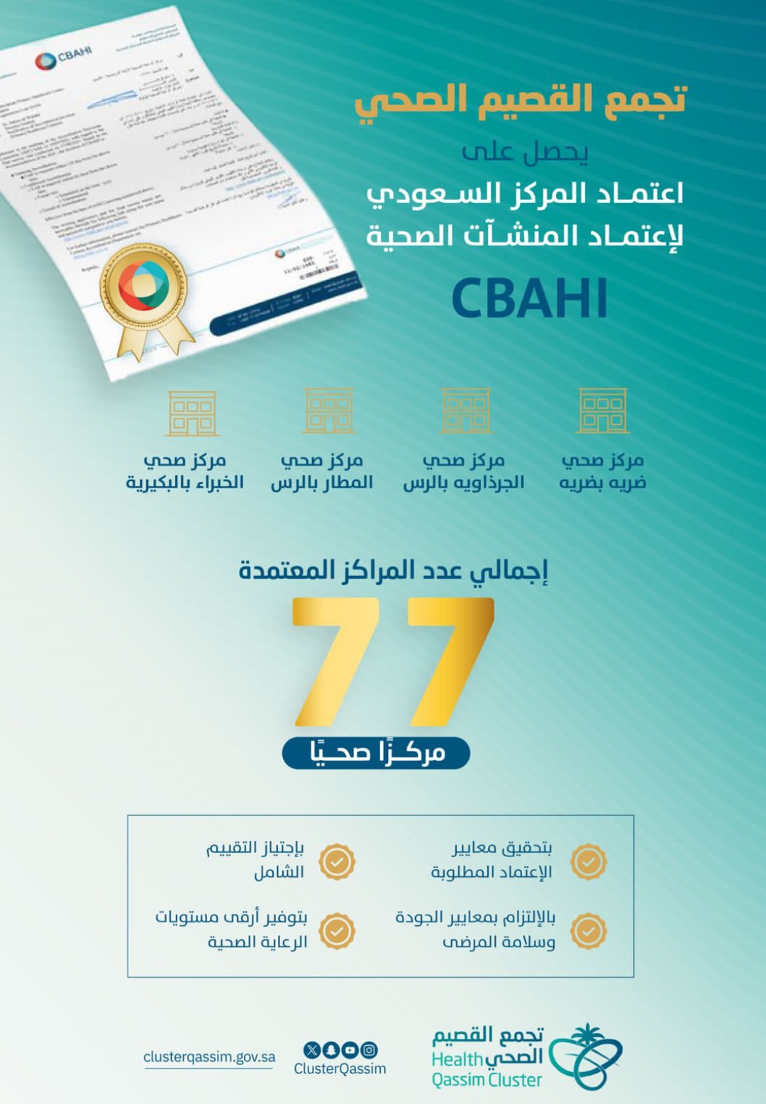 من بينهم مركز الجرذاوية .. حصول 4 مراكز صحية جديدة بتجمع القصيم على ...