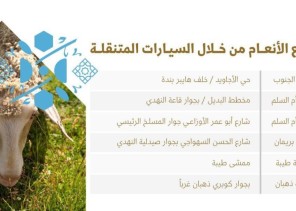 أمانة جدة تخصص 6 مواقع لبيع الأنعام بالسيارات المتنقلة خلال موسم حج 1445هـ أمانة جدة تخصص 6 مواقع لبيع الأنعام بالسيارات المتنقلة خلال موسم حج 1445هـ